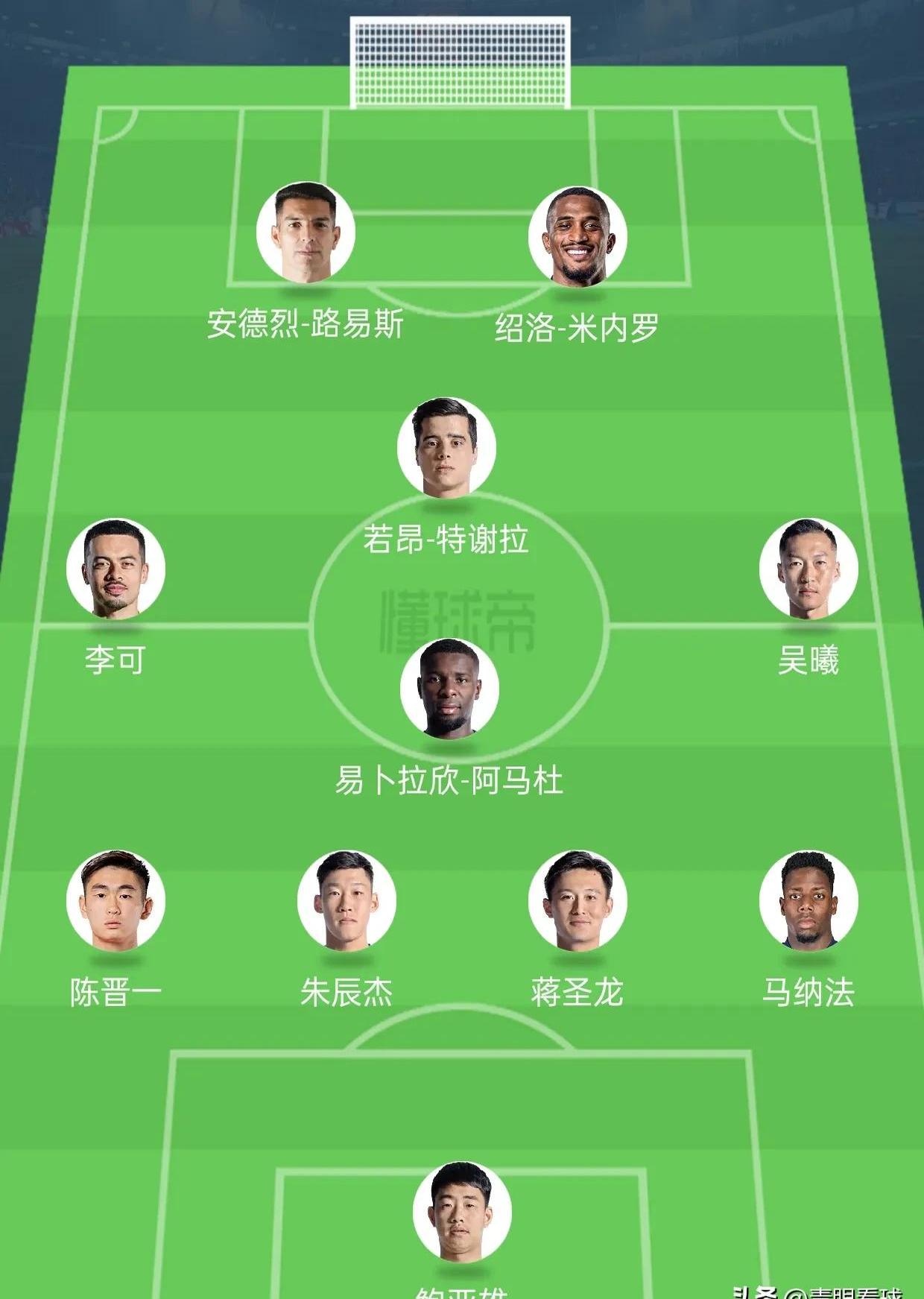 关于罗马队主教练公布阵容大调整计划的信息
