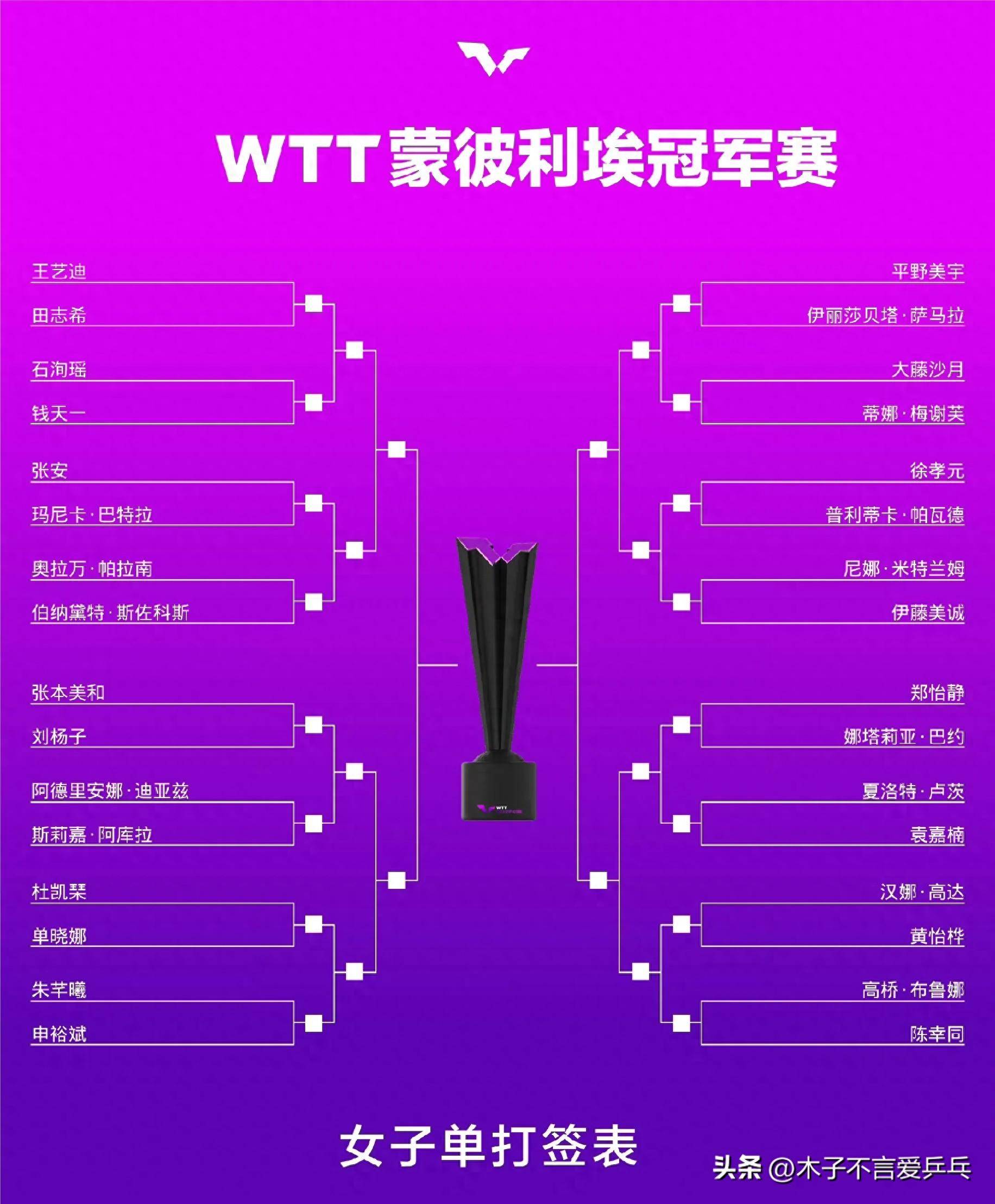 关于世界级较量场上奋勇拼搏，实力击败对手赢得肯定的信息