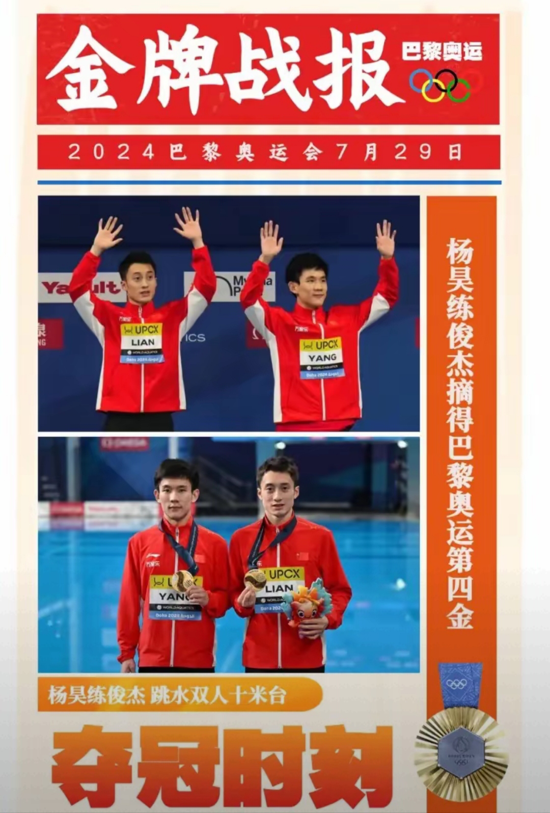 体育赛场上风云变幻，冠军之争激烈
