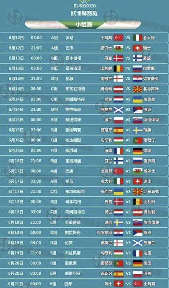 -加纳队在比赛中锁定欧洲杯四强席位！