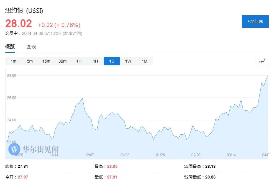 开云体育在线-宁波男篮联手奏凯，继续走势强劲